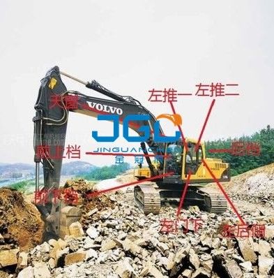 EC120Blc 140B Excavatrice Portes avant et arrière et fenêtres Verre feuilleté de pare-brise gauche et droit