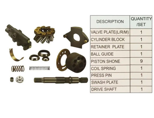 Pièces détachées pour pompes hydrauliques A10VO17 A10VO21 A10VO23 A10VO28 A10VO40 A10VO43 A10VO45 A10VO71 A10VO100 Pièces détachées pour excavatrices