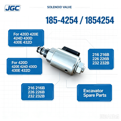 1854254 Vente à chaud soupape solénoïde pour pièces détachées de pelleteuse 420D 420E 424D 430D 430E 432D 216 216B 226 226B 232 232B