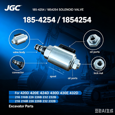 1854254 Vente à chaud soupape solénoïde pour pièces détachées de pelleteuse 420D 420E 424D 430D 430E 432D 216 216B 226 226B 232 232B